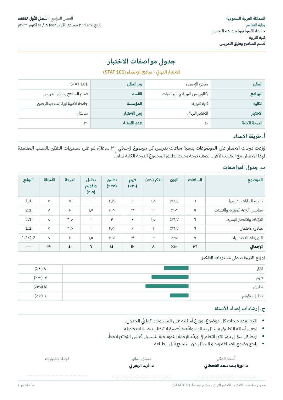 نموذج: جدول مواصفات الاختبار
