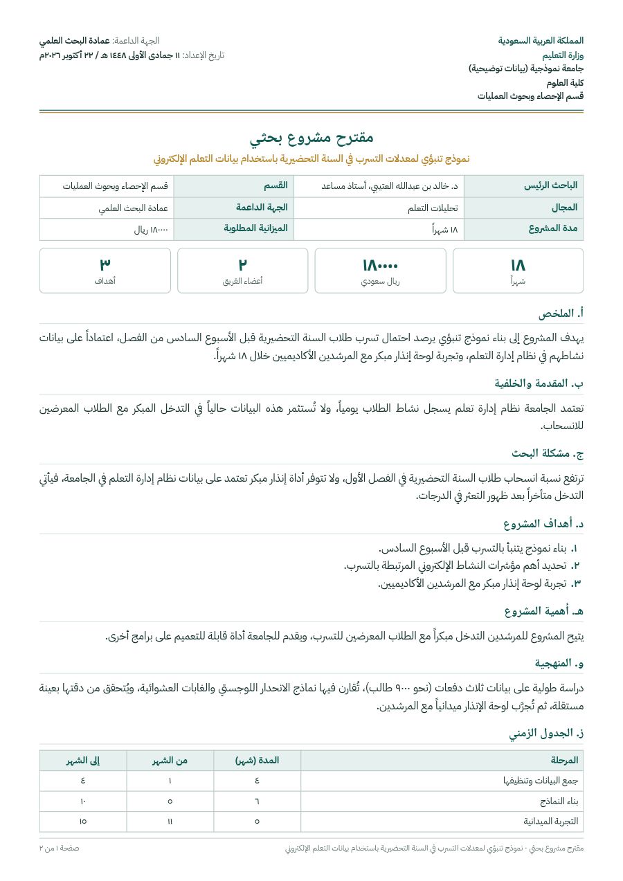 نموذج: مقترح مشروع بحثي