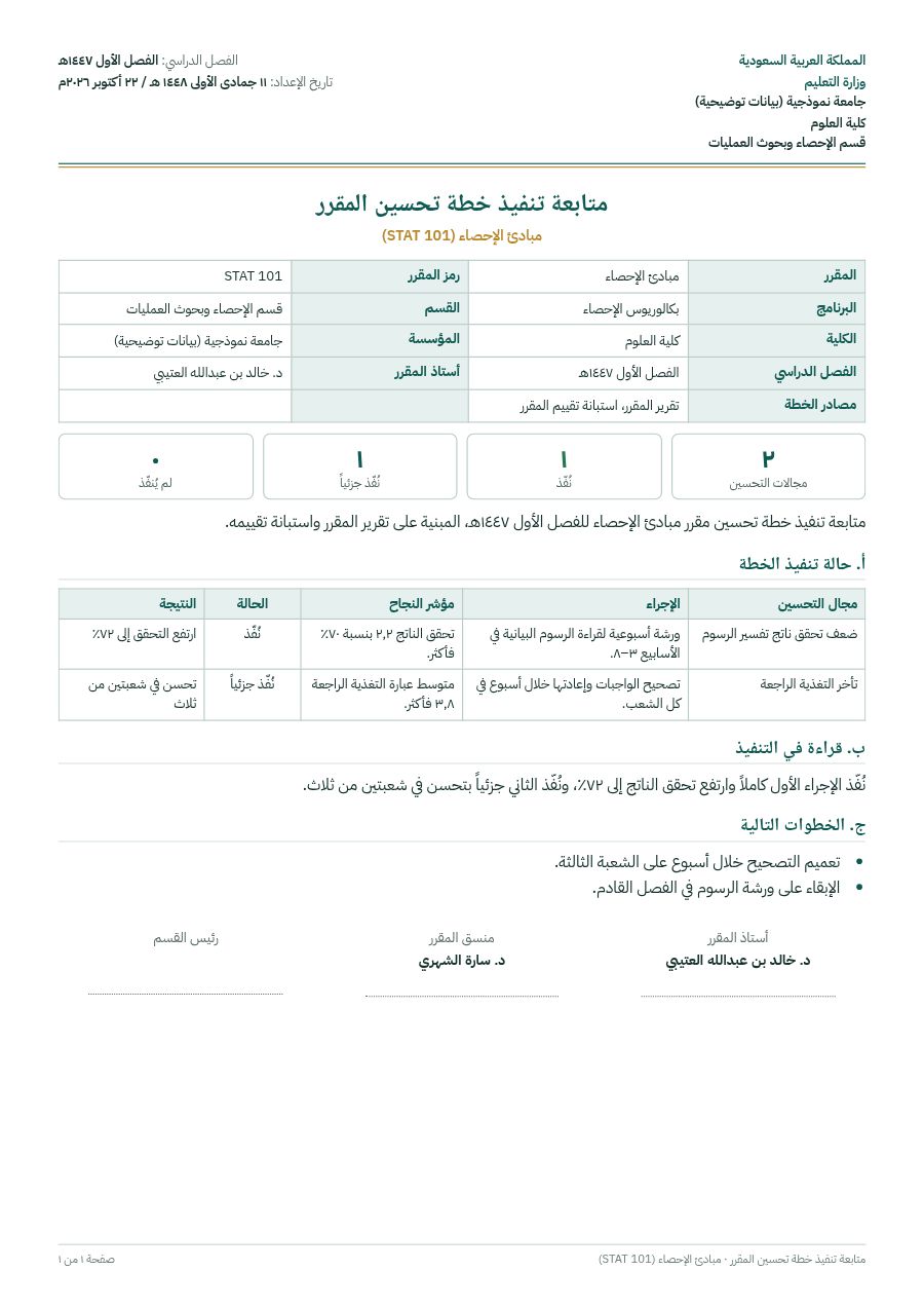 نموذج: خطة تحسين المقرر ومتابعتها