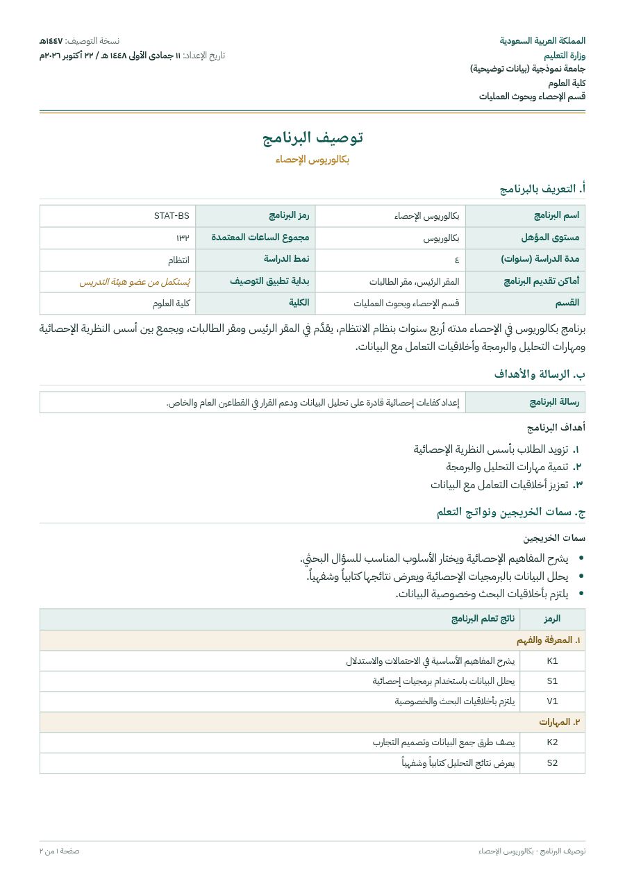 نموذج: توصيف البرنامج