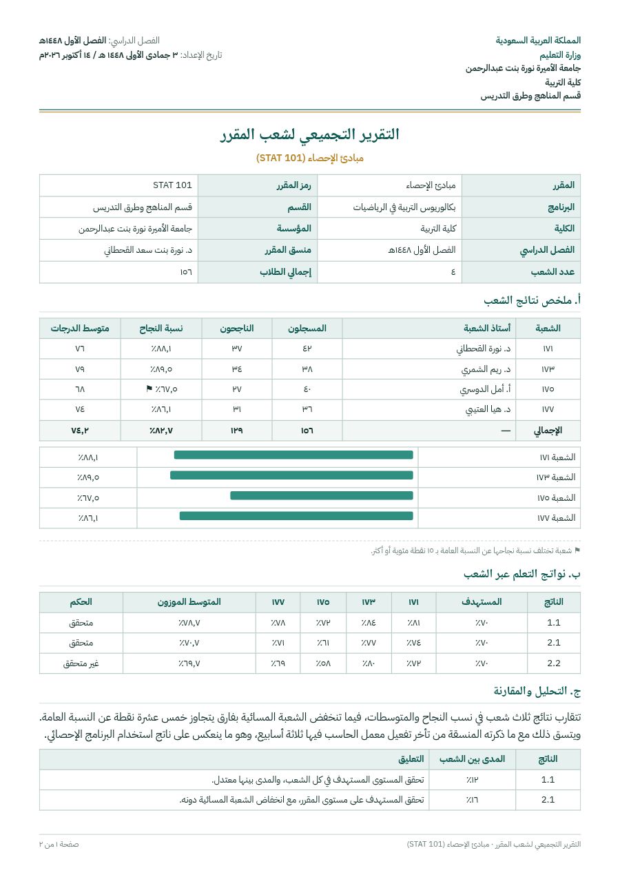 نموذج: التقرير التجميعي للشعب