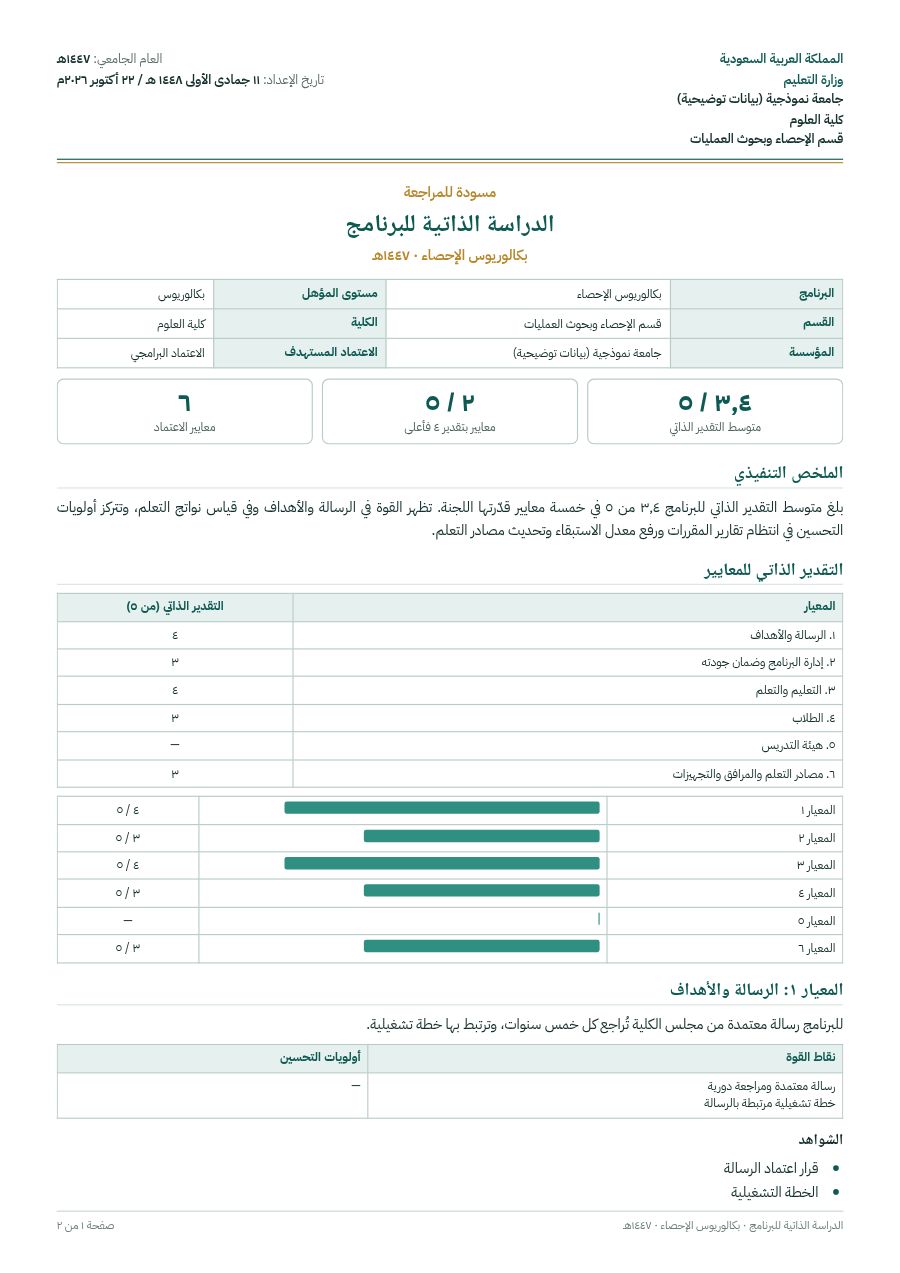 نموذج: الدراسة الذاتية للبرنامج (مسودة)
