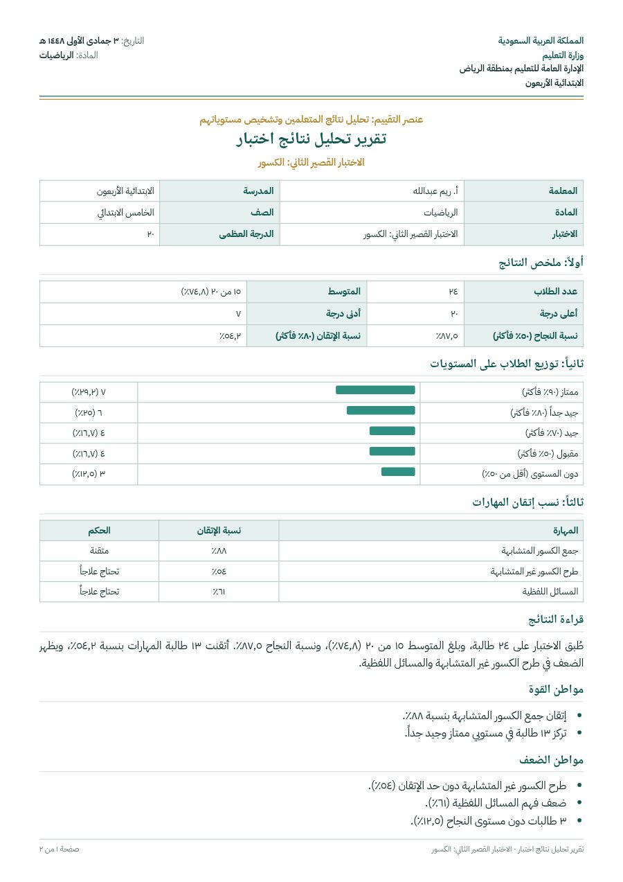 نموذج: تقرير تحليل نتائج اختبار