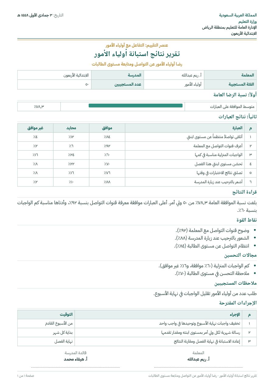 نموذج: تقرير نتائج استبانة